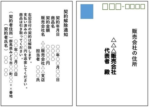画像：販売会社あて