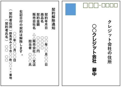 画像：クレジット会社あて