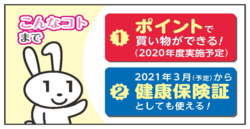 イラスト：ポイント・健康保険証