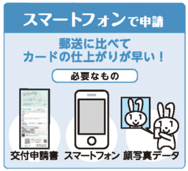 画像：「スマートフォンで申請」