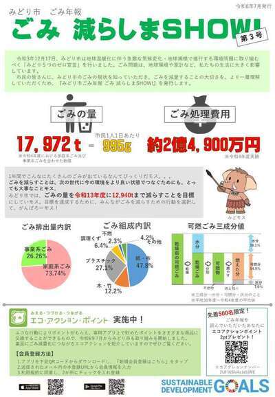 写真：ごみ年報（令和5年）の表紙