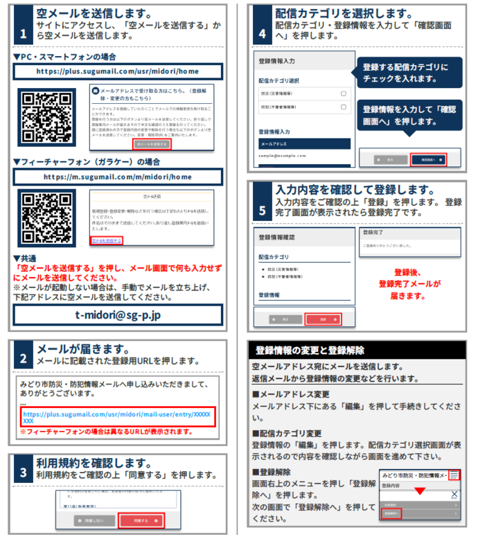 イラスト:防災・防犯情報メール登録方法