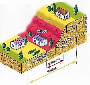 イラスト：急傾斜地の崩壊