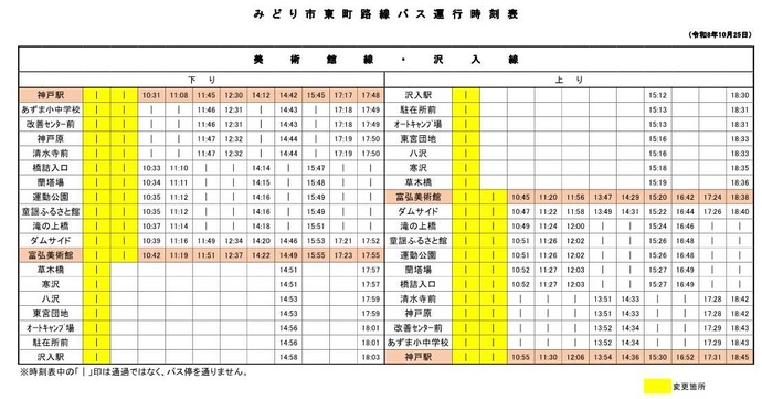 路線バス時刻表（東北地方） 東町路線バス ｜群馬県みどり市