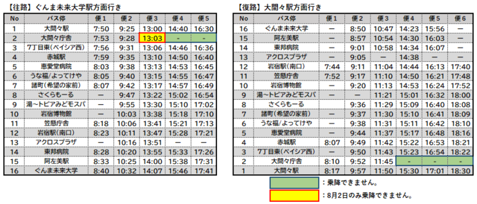 時刻表