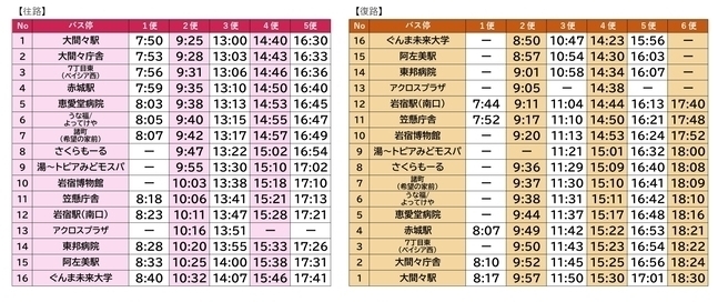 写真：時刻表(2026年5月24日現在)