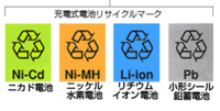 イラス：充電電池の種類