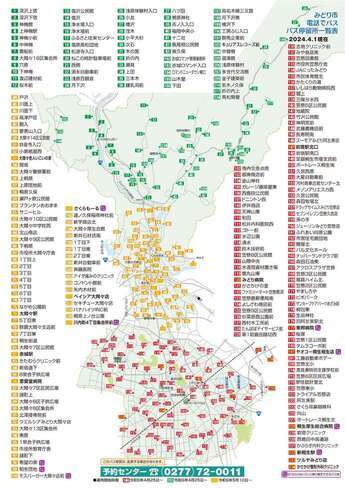 画像：バス停位置図