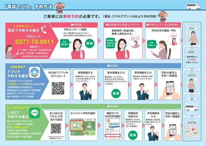 予約方法