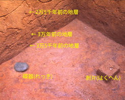 写真：旧石器時代の石器が見つかったようす