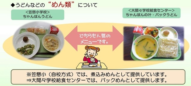 チラシ：うどん