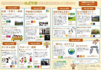 R8年度企業版ふるさと納税事業紹介チラシイメージ内容