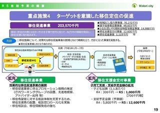 画像：令和4年度第6回みどり市定例記者会見（6）ターゲットを意識した移住定住の推進