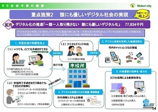 画像：令和4年度第6回みどり市定例記者会見（4）誰にも優しいデジタル社会の実現