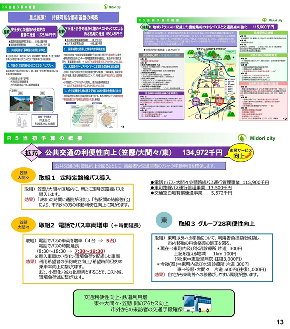 画像：令和4年度第6回みどり市定例記者会見（3）持続可能な都市基盤の構築