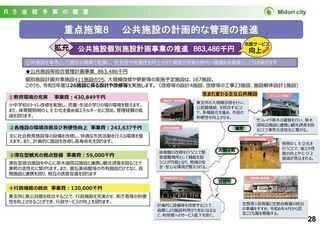 画像：令和4年度第6回みどり市定例記者会見（10）