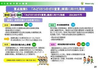 画像：令和4年度第6回みどり市定例記者会見（7）
