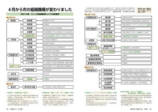 画像：4月からみどり市の組織が変わりました