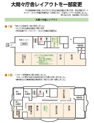 画像：大間々庁舎のレイアウトが変わりました