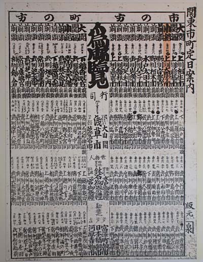写真：番付け表