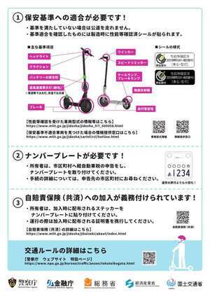 写真：電動キックボードチラシ（1）（裏）