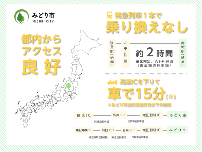 バナー：働く