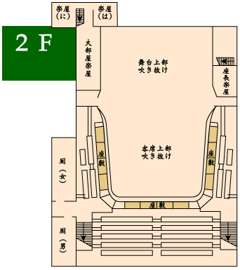 イラスト：2F