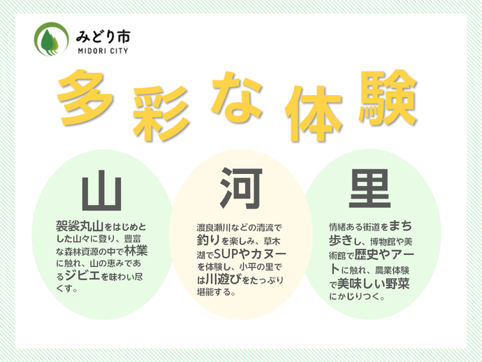 バナー：体験する