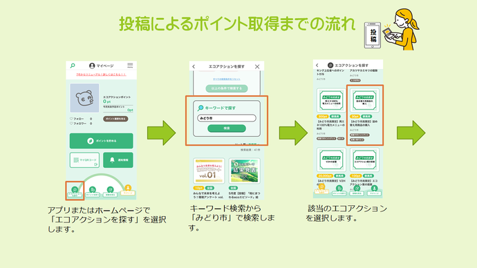 ポイント取得方法1