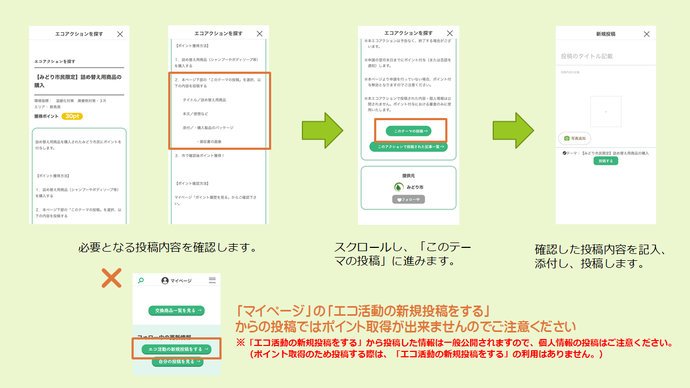 ポイント取得方法2