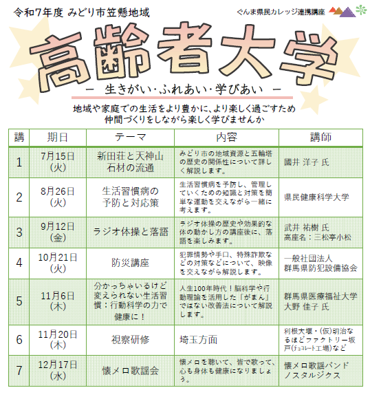 令和7年度 笠懸地域高齢者大学 タイトルと講座一覧