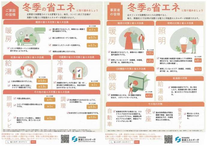 冬季の省エネの取り組み