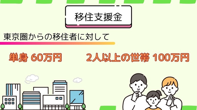 東京圏からの移住者に対しての移住支援金