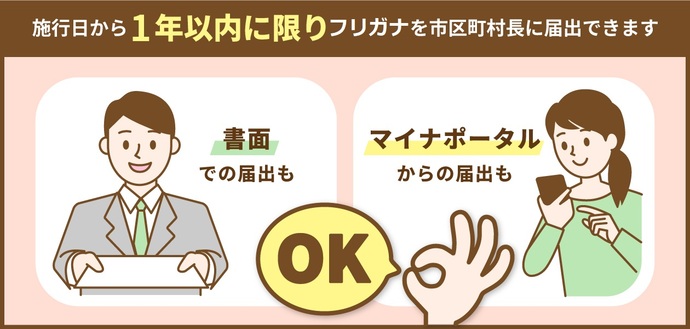 振り仮名の届出