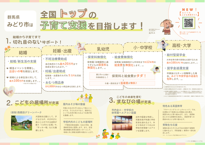 子育て施策リーフレット