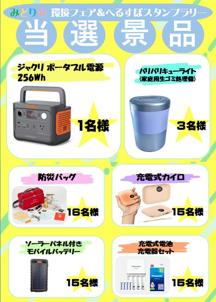 スタンプラリー当選景品