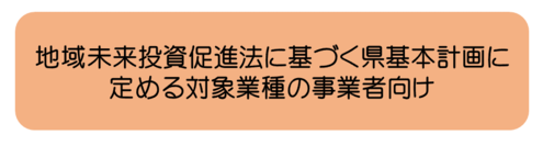図:地域未来投資促進法による支援措置