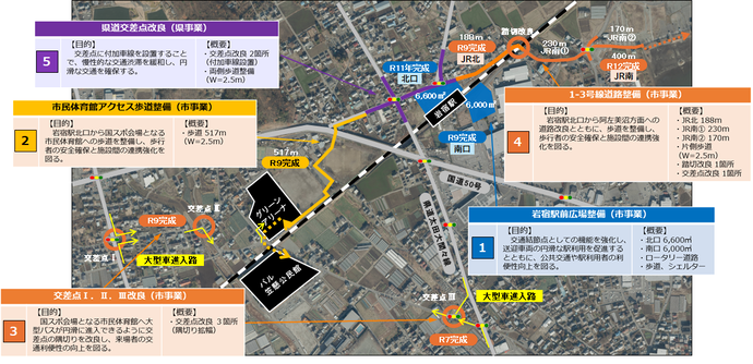 岩宿駅周辺整備の全体計画図
